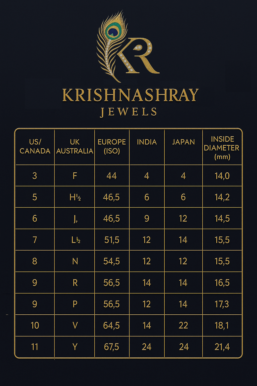 Ring Size Chart